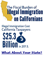 Wondering how illegal immigration is affecting your pocket book? In 2013, taxpayers shouldered $113 billion in state spending on illegal aliens.